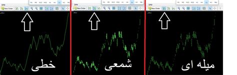 ارز hermes|قیمت لحظه ای و نمودار تحلیل تکنیکال .